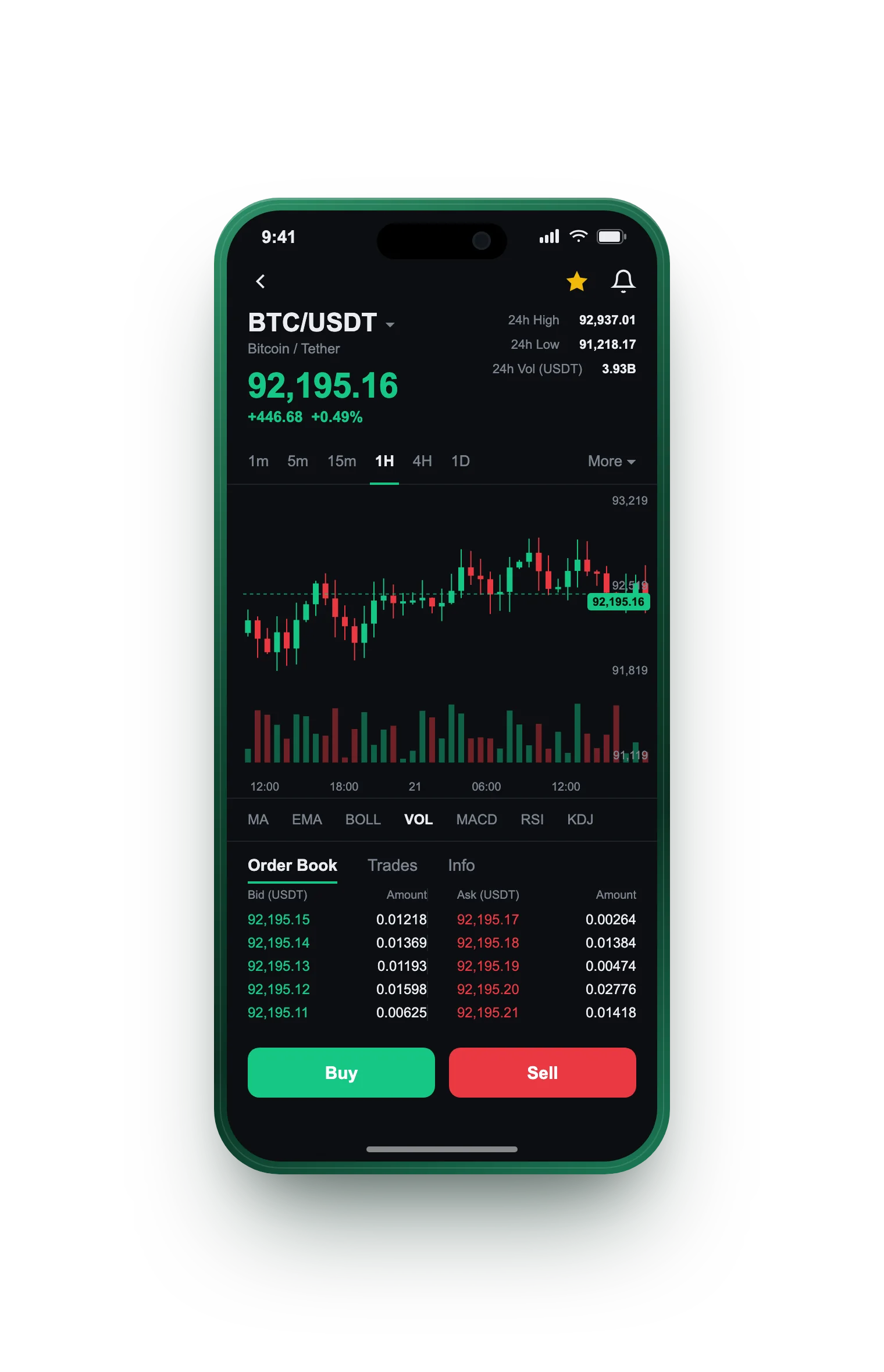 Pur Liquidheim — BTC/USDT live candlestick chart, order book and one-tap Buy/Sell on mobile